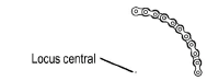 Roll_Chn_Circ_locus.png
