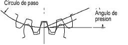 pressure_angle.png