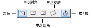 Rectangle_modes.png