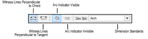 arclength_dim_modes.png