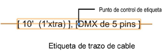 DataLabel_controlpt.png