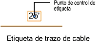 MultiLabel_ctrlpt.png