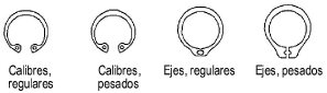 RetD_types.png