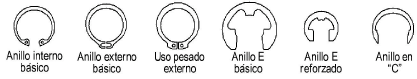 Ret_types.png