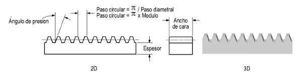 spur_gear_rack.png