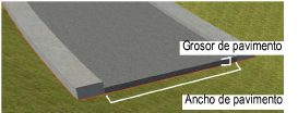 PavingDiagram.png