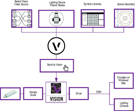 Vision00001.png