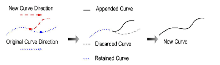 freehand_curve1.png