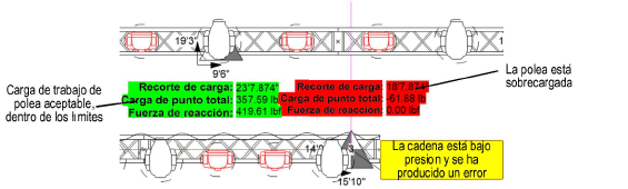 Hoist_labels.png