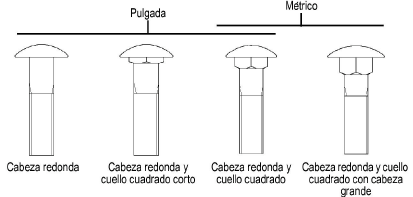 CarBoltType.png