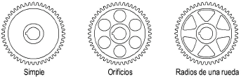 Gear_SpWeb.png