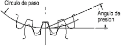 pressure_angle.png