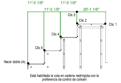 collision_control_dim.png