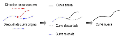 freehand_curve1.png