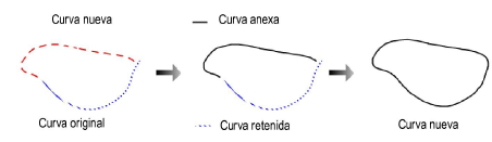 freehand_curve4.png