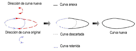 freehand_curve5.png