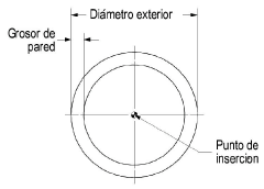 RoundTube.png
