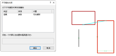 参数约束错误