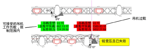 Hoist_labels.png