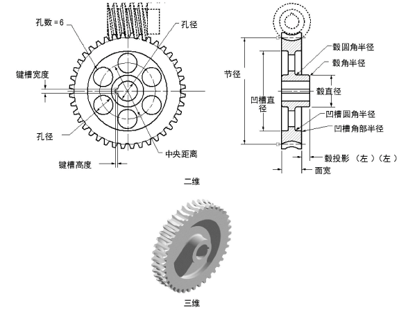 Details200125.png