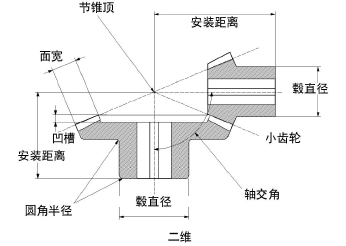 Gear_B3.png