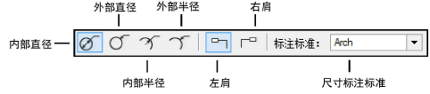 Radial_Dim_modes.png