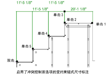 collision_control_dim.png