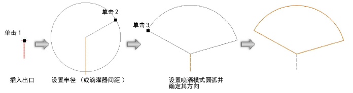 Irrigation00027.png