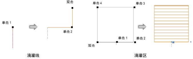 Irrigation00045.png