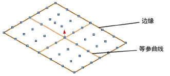 Nurbs_surface_ex5.png