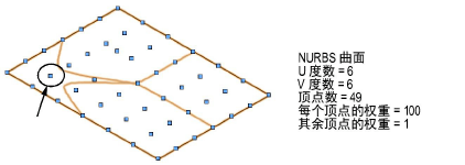 Nurbs_surface_ex6.png