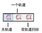 loft_modes.png