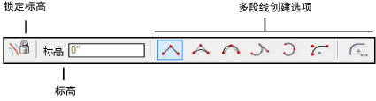 SiteModelContour_modes.png