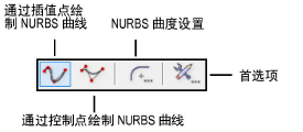 rdway_nurbs_modes.png