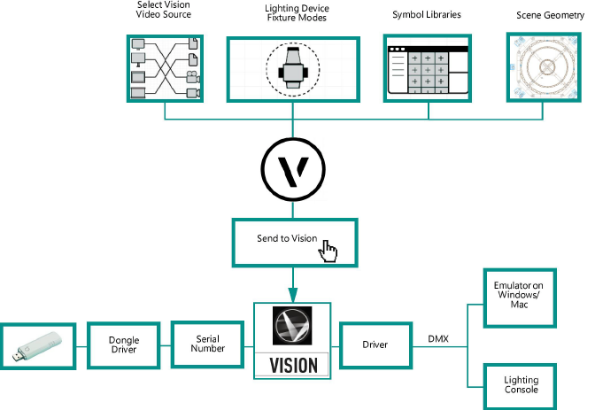 Vision00001.png