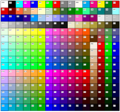Disfraz marca Acostumbrar Crear una tabla de colores