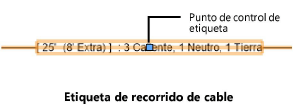 Label_controlpt.png