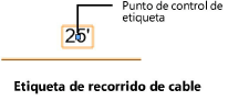 MultiLabel_ctrlpt.png