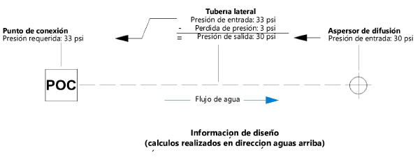 Pressure_design.png