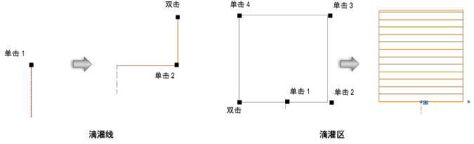Irrigation00046.png