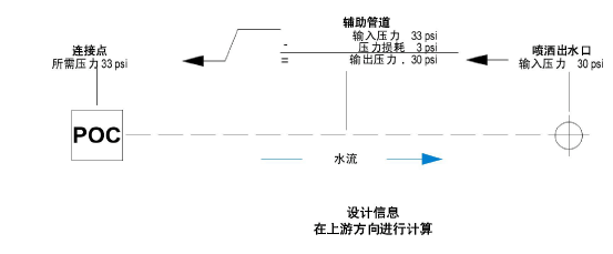 Pressure_design.png