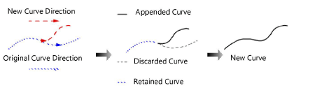 freehand_curve1.png