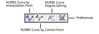 rdway_nurbs_modes.png