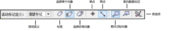 DataTag_modes.png