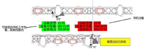 Hoist_labels.png