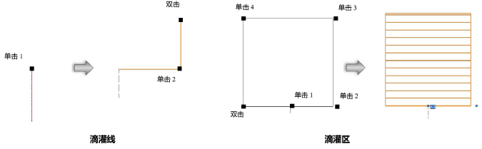 Irrigation00046.png