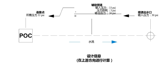 Pressure_design.png