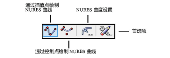 rdway_nurbs_modes.png