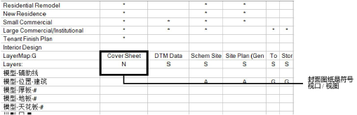 ws_sheet_type.png
