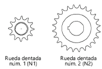 sprockets.png